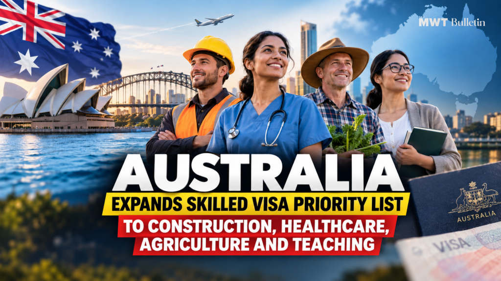 Australia Expands Skilled Visa Priority List to Construction, Healthcare, Agriculture and Teaching 